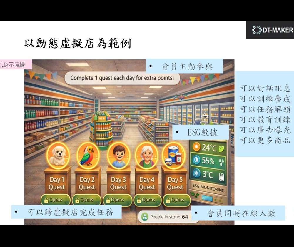 恭廷實業有限公司 - 圖片 7