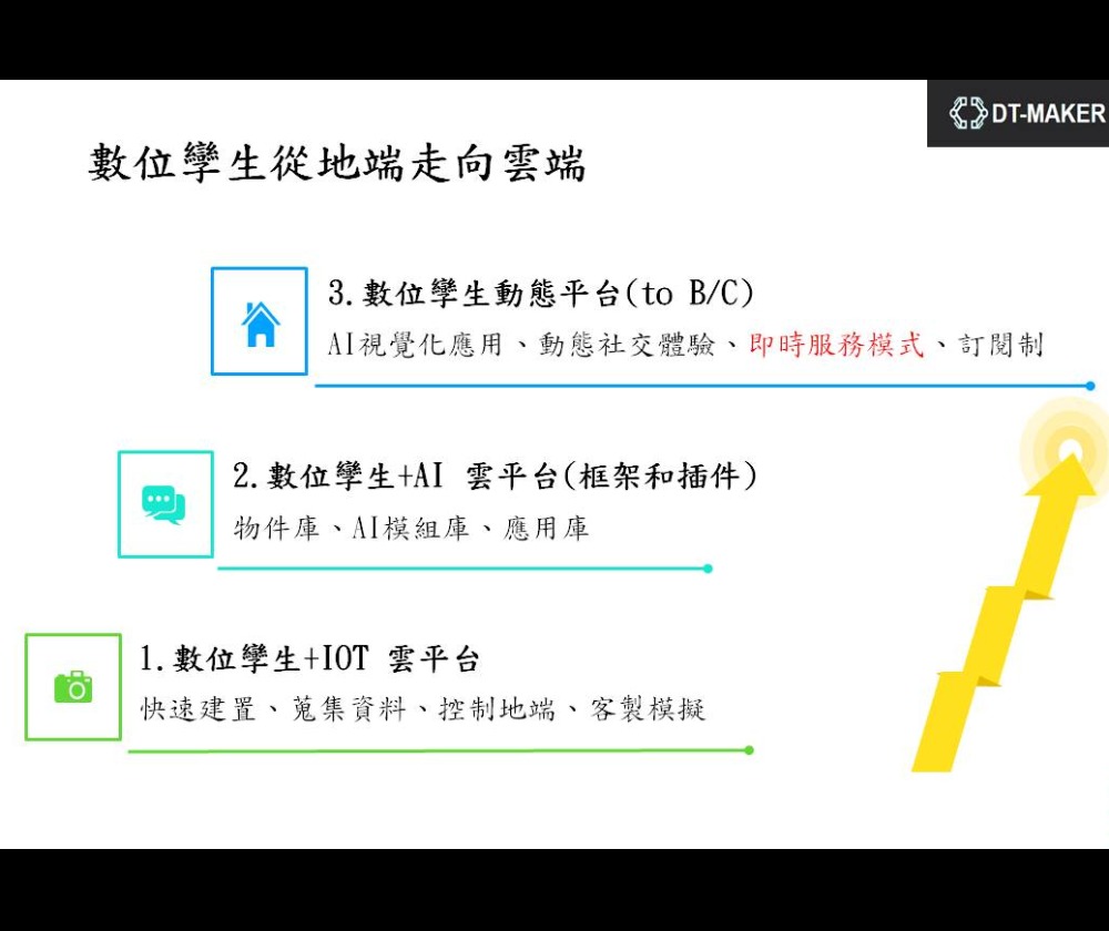 恭廷實業有限公司 - 圖片 2