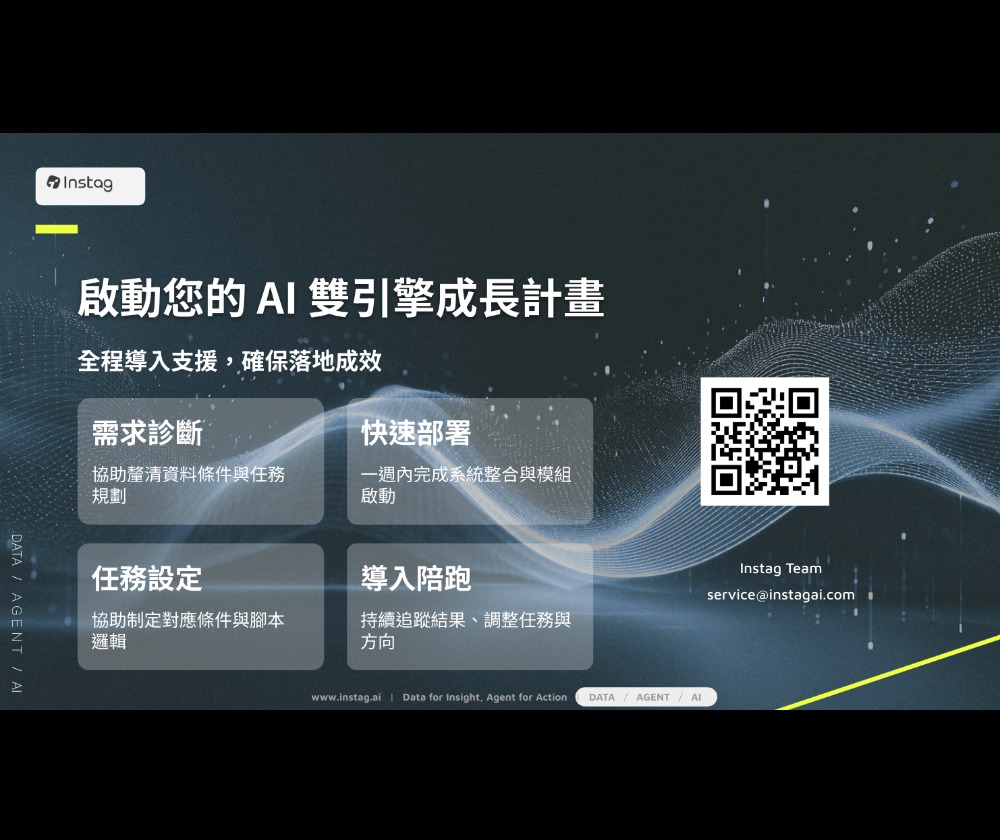 一眾科技股份有限公司 - 圖片 3