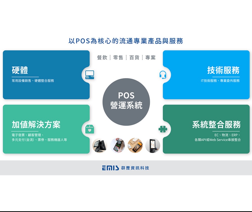 群豐資訊科技股份有限公司 - 圖片 1