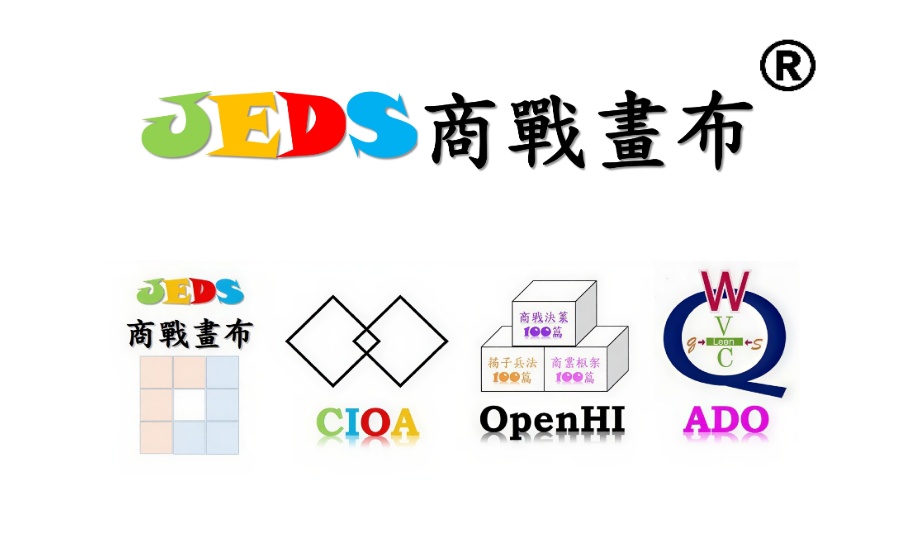 捷迪斯有限公司 (商戰畫布學院)