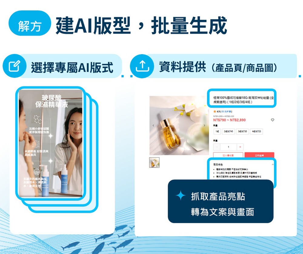 陣列效應股份有限公司 - 圖片 4