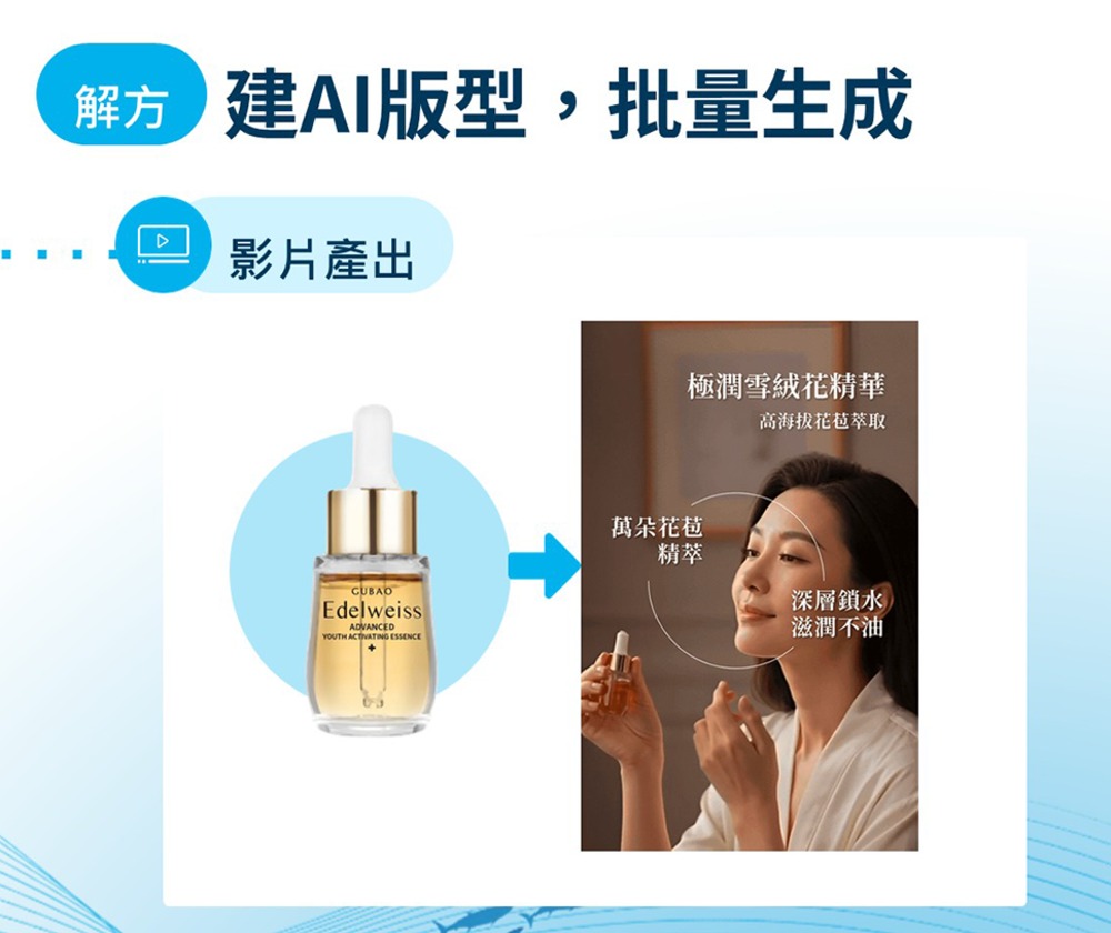 陣列效應股份有限公司 - 圖片 5
