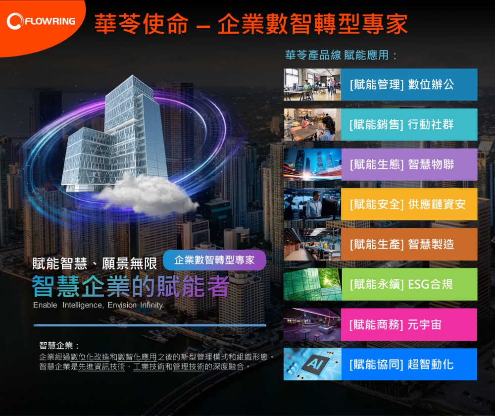 華苓科技股份有限公司 - 圖片 1