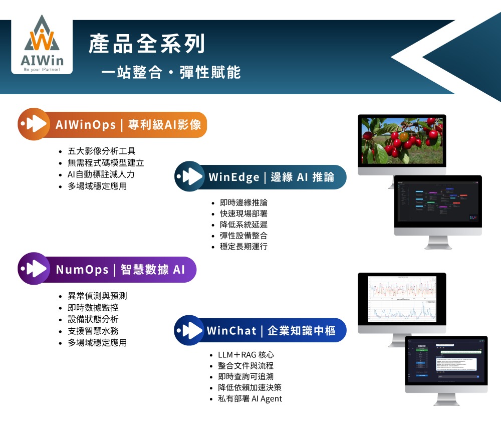 慧穩科技股份有限公司 - 圖片 2