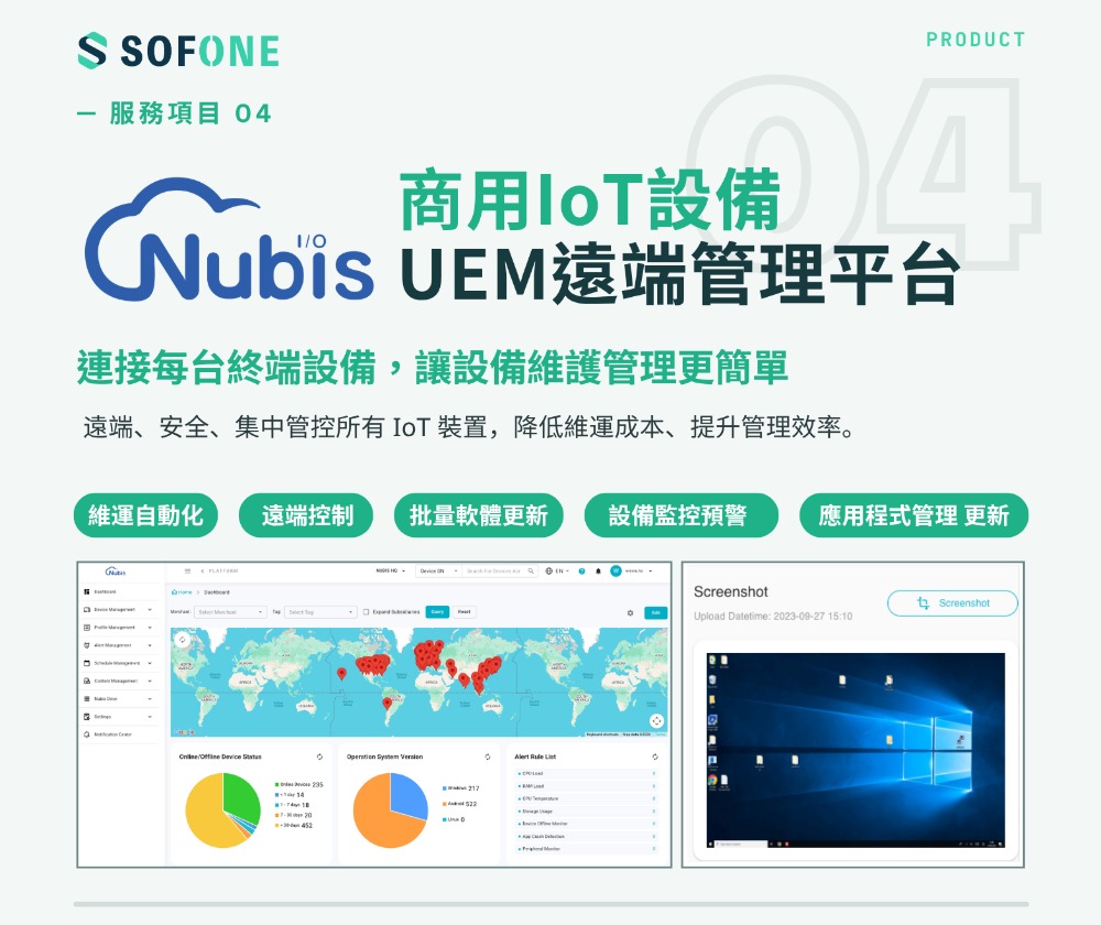 碩豐數位科技股份有限公司 - 圖片 6
