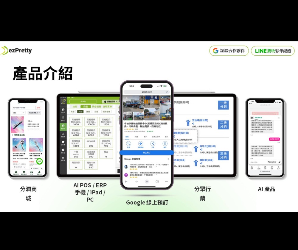預約科技行銷股份有限公司 - 圖片 4