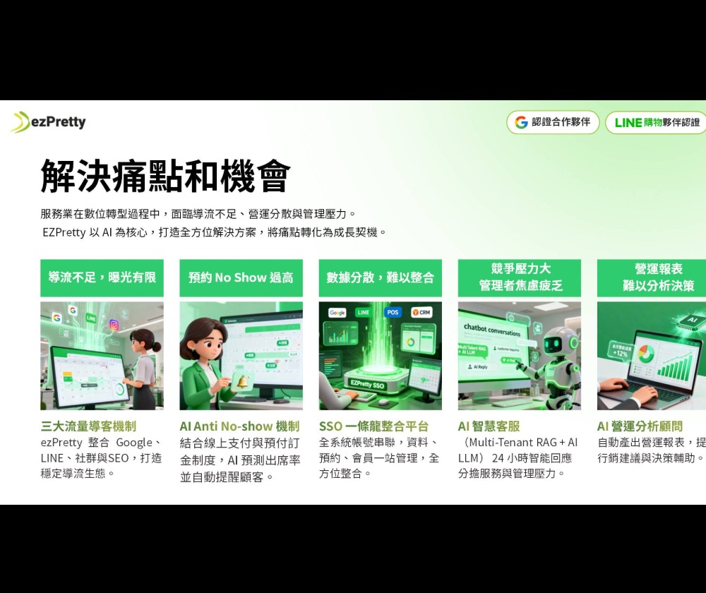 預約科技行銷股份有限公司 - 圖片 2