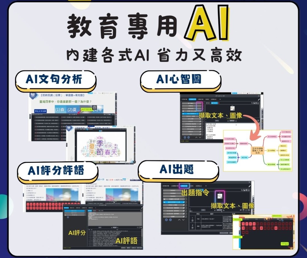 網奕資訊科技股份有限公司 - 圖片 2