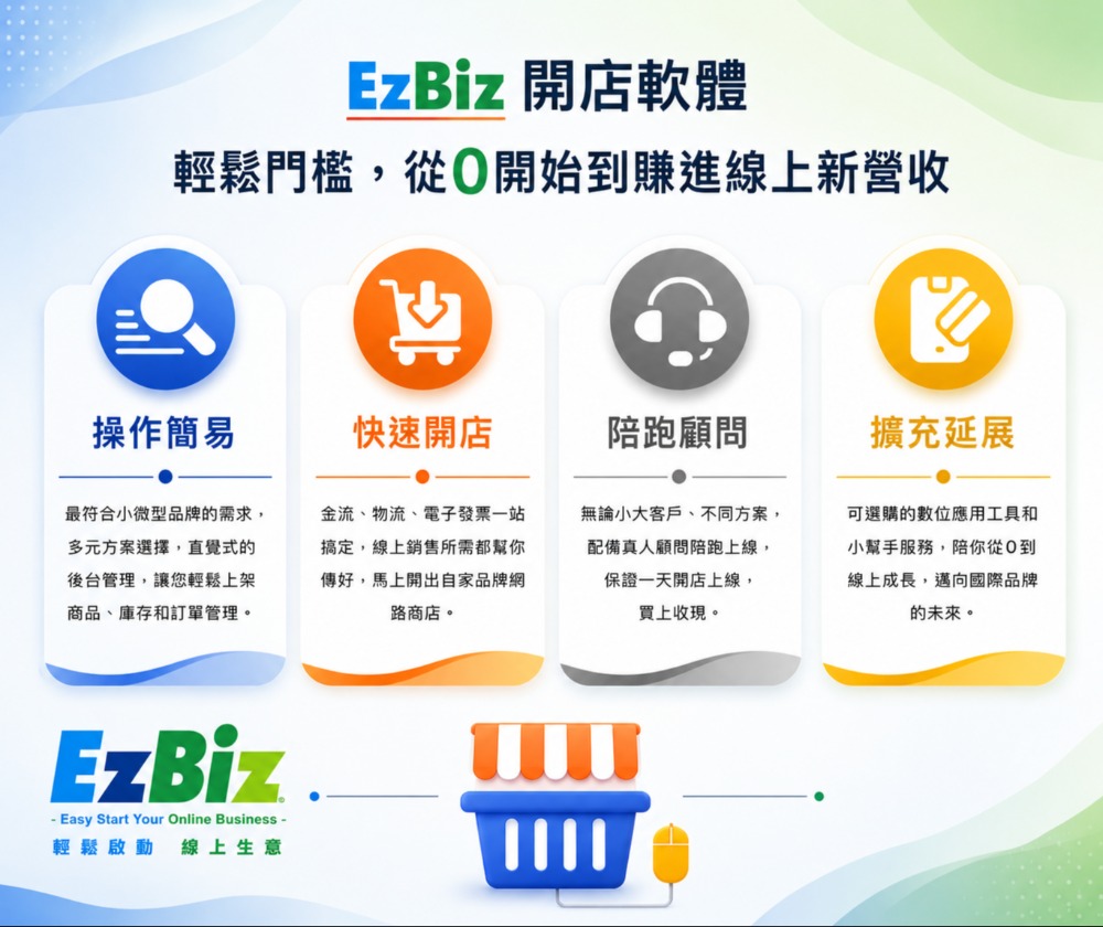 台灣好農科技股份有限公司 - 圖片 2