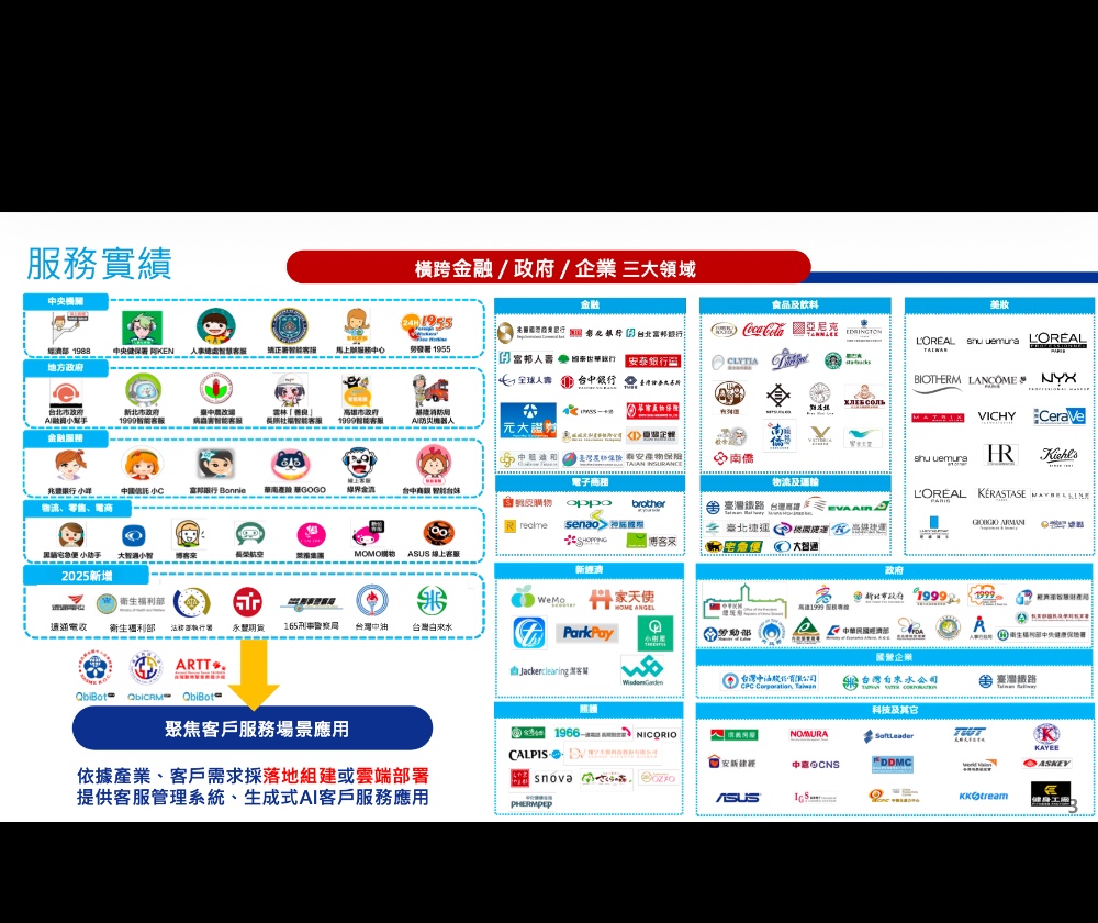 人工智能股份有限公司 - 圖片 2