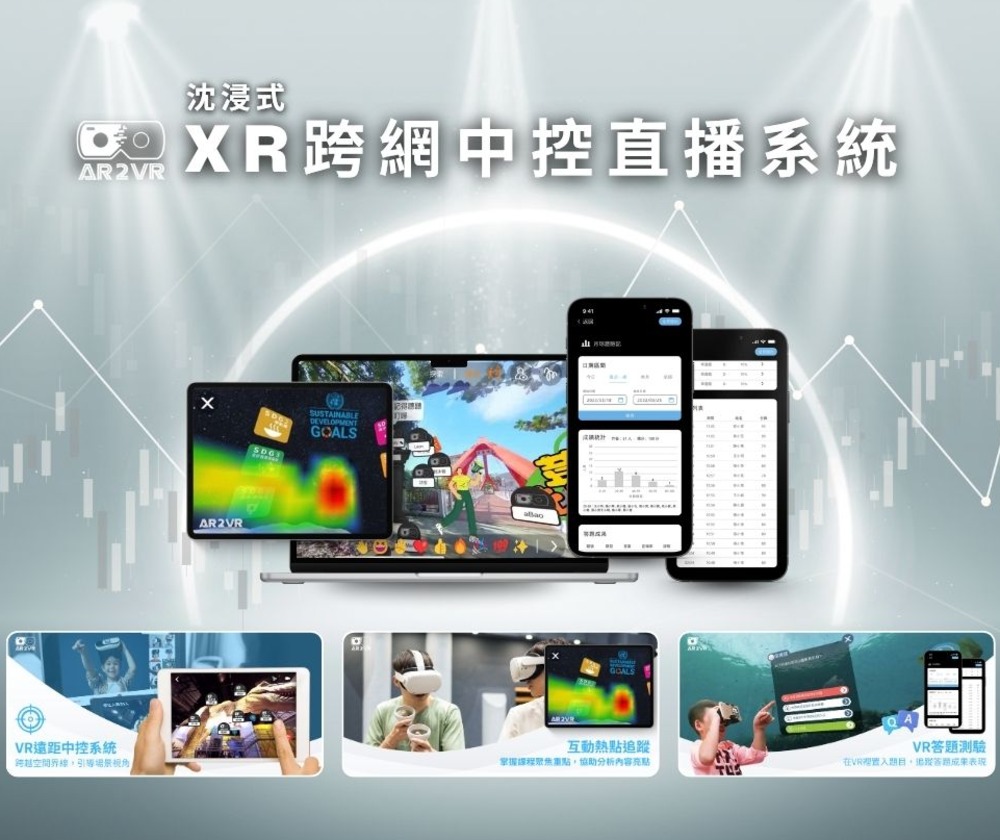 阿特發互動科技股份有限公司 - 圖片 8