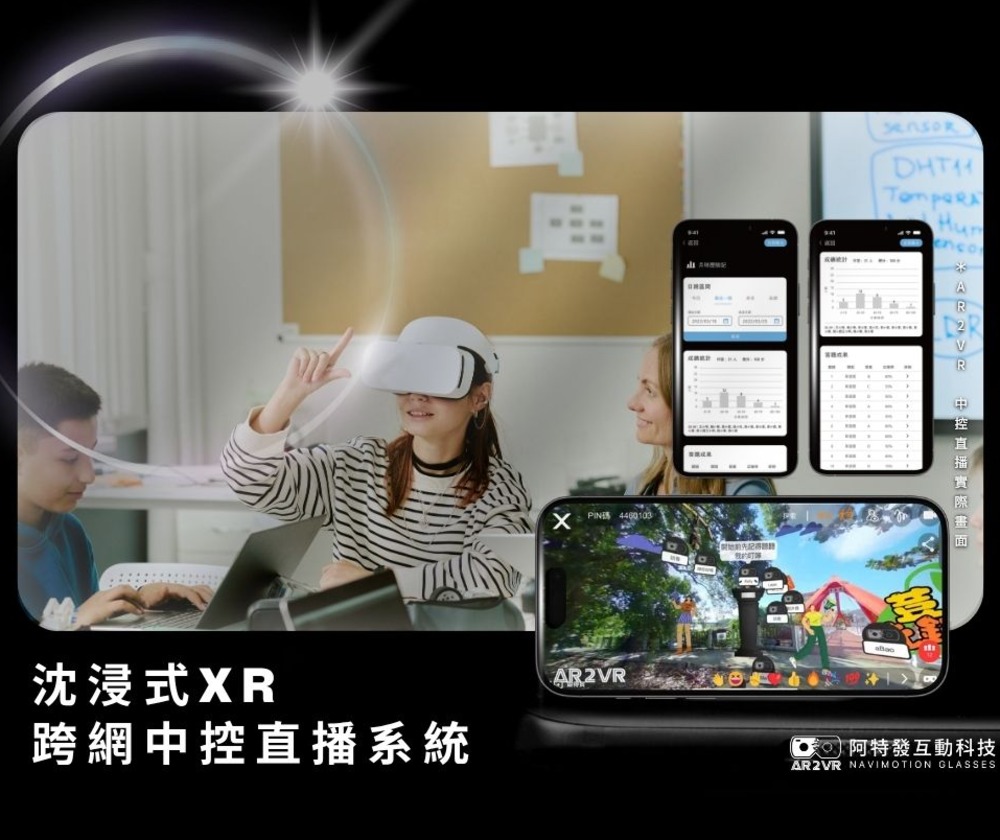 阿特發互動科技股份有限公司 - 圖片 4